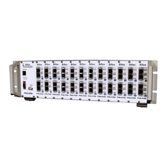 Sifos Technologies PowerSync Series Installation Manual