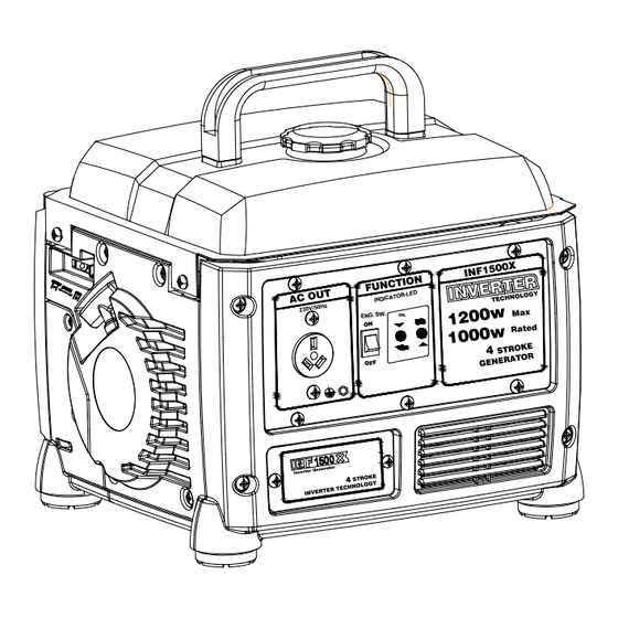 Hyundai HG1600I User Manual