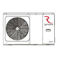 Rotenso AQM80X1 Installation & Owner's Manual
