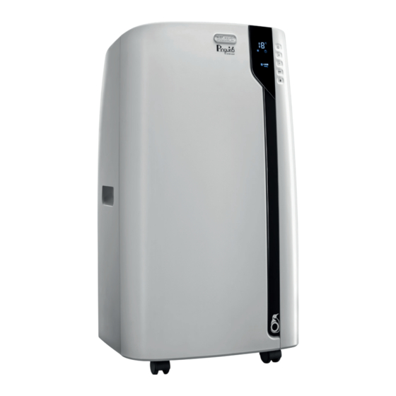 DeLonghi EX Series Instructions For Use Manual