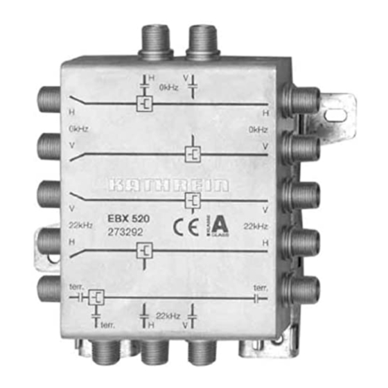 Kathrein EBX 520 Quick Start Manual