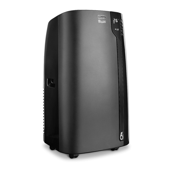 DeLonghi EX Series Owner's Manual