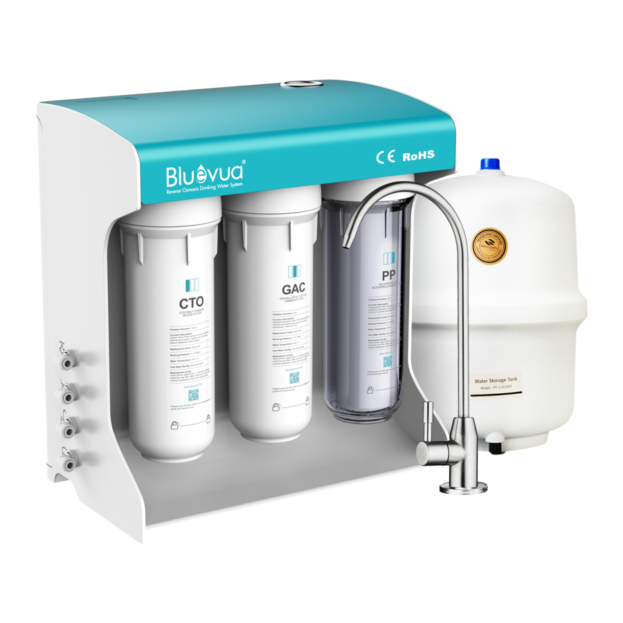 Bluevua RO100CEL Manuals