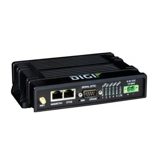 Digi IX20W-PR User Manual
