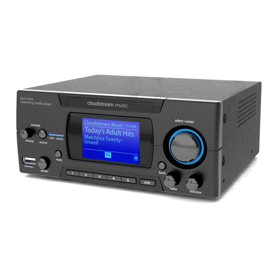 EOS EOSP-500 User Manual