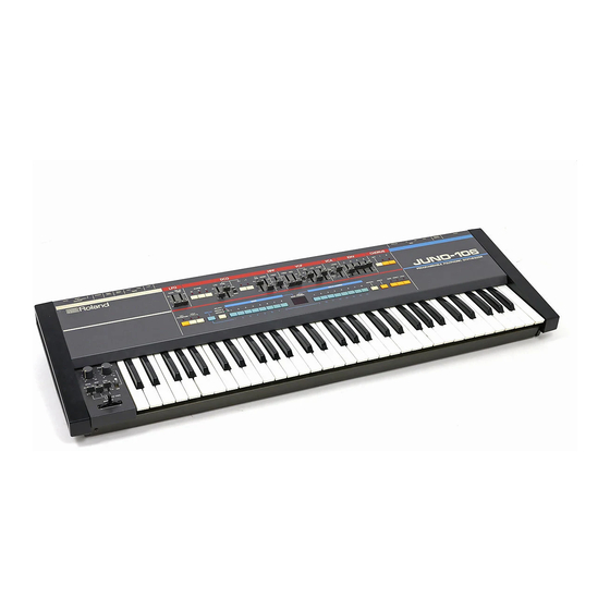 Roland Juno-106 Service Note