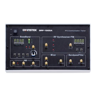 GW Instek AFG-3000 Series User Manual And Text Book