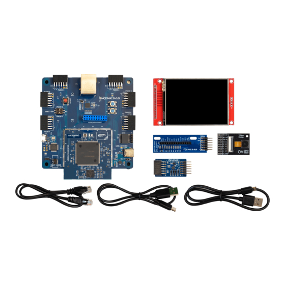 Renesas RA6M Series User Manual