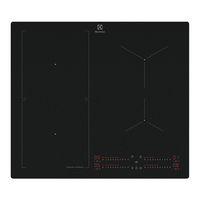 Electrolux HHB660BSC User Manual
