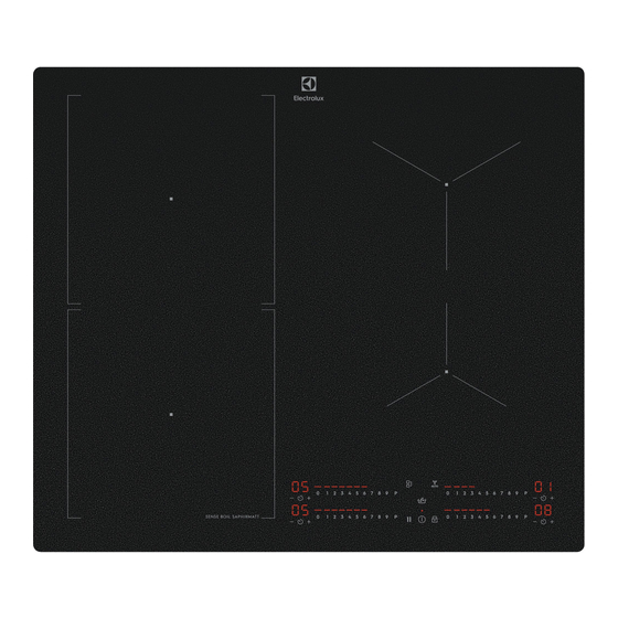 Electrolux HHB660BSC User Manual