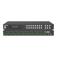 A-Neuvideo ANI-8-8K60-S Instruction Manual