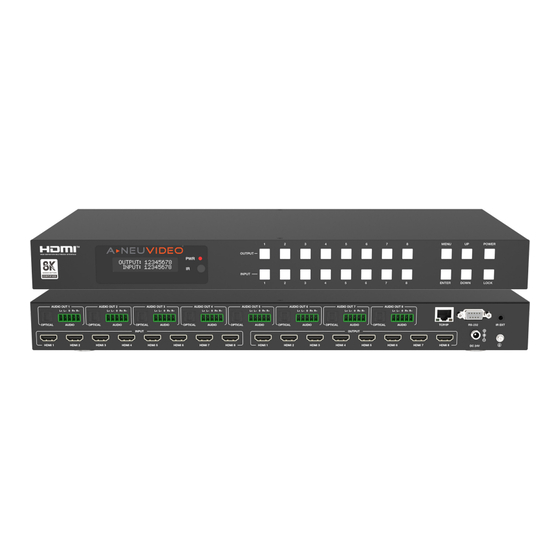 A-Neuvideo ANI-8-8K60-S Instruction Manual
