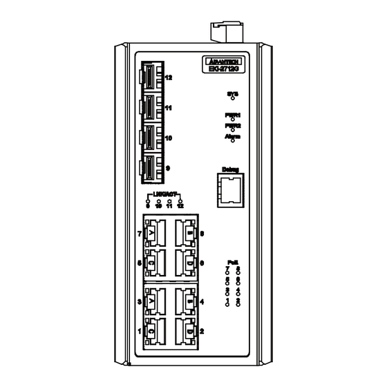 Advantech EKI-2712G-4FPI Startup Manual