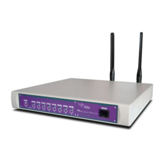 Teldat H1+ Installation Manual