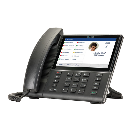 Mitel 6873 Quick Reference Manual