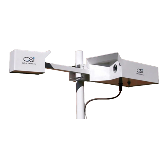 OSI ORG-815-DS User Manual