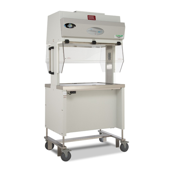 NuAire AllerGard NU-620-400 Operation & Maintenance Manual