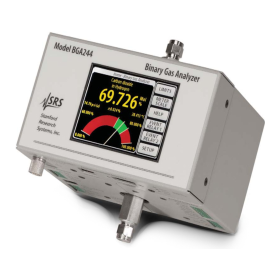 SRS Labs BGA244 Quick Start Manual