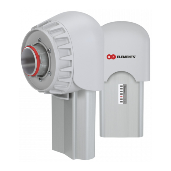 RF Elements TwistPort TP-ADAPTOR-R5AC-S-V2 Manual