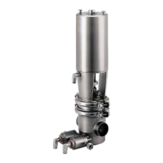 Alfa Laval SMP-BCA Instruction Manual
