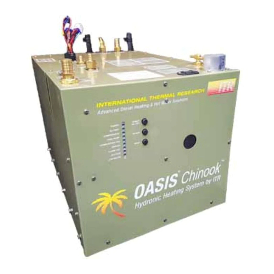 International Thermal Research Oasis Owner's Manual