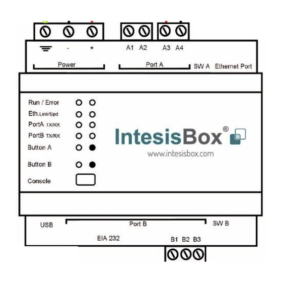 IntesisBox FJ-AC-KNX-16 Installation Sheet