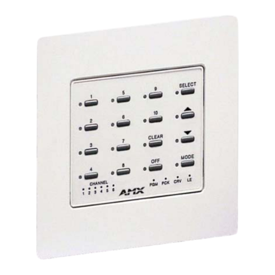 AMX PRO-DP16 DECOR PROLINK FLUSH MOUNT KEYPAD PANEL Instruction Manual