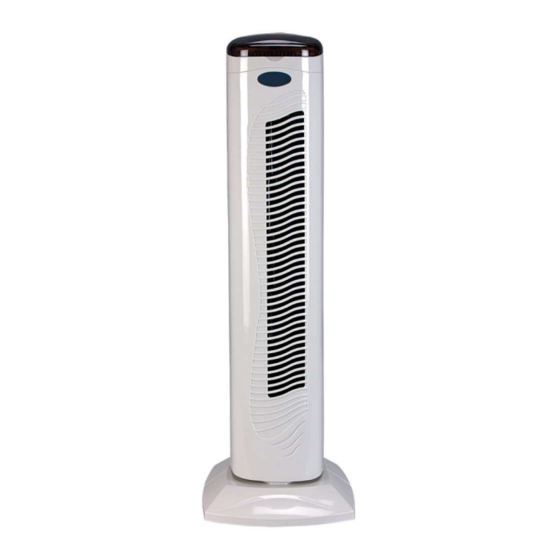 iGenix DF2900 Instructions For Use