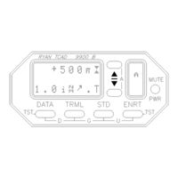 ryan TCAD 9900 Series Pilot Operating Handbook