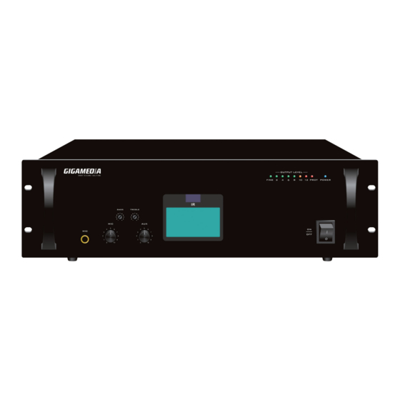 GIGAMEDIA GGM IPAP1120 User Manual