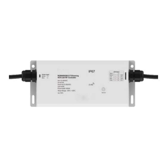 superbrightleds DS-CO4 User Manual