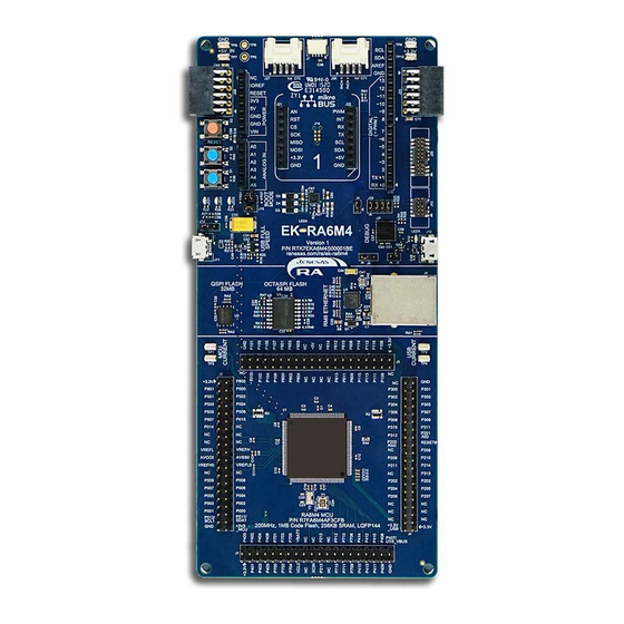 Renesas EK-RA6M4 Quick Start Manual