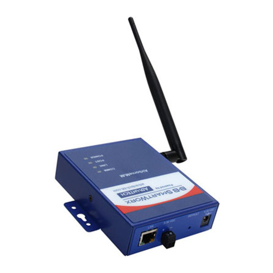 Advantech BB-ABDN-ER-IN5010 Quick Start Manual