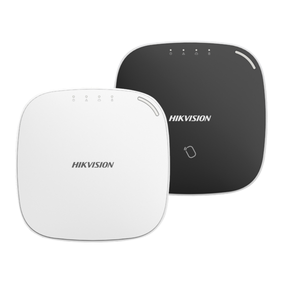 HIKVISION AX Series Manual