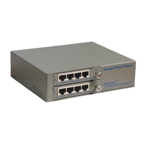 Omnitron Systems FlexSwitch 6700-FK User Manual