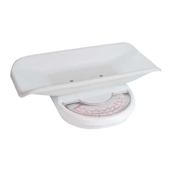 Gima RGZ-20A User Manual