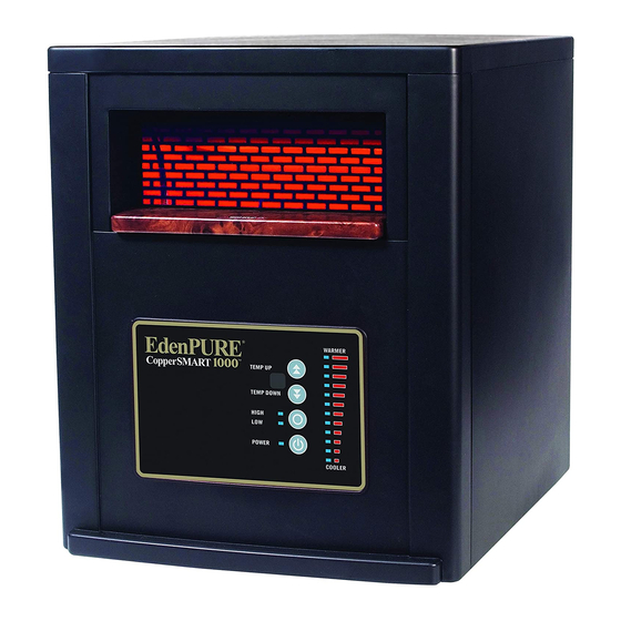 EDENPURE SUNTWIN 1500 ELITE TROUBLESHOOTING MANUAL Pdf Download