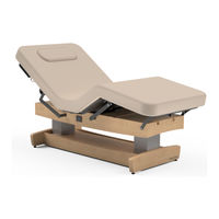 OAKWORKS PerformaLift Series User Manual