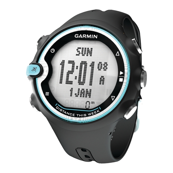Garmin  Swim Quick Start Manual