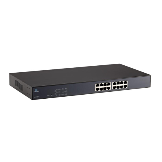 EtherWAN EX17016 User Manual