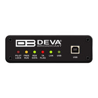 DEVA Broadcast SmartGen Mini Maintenance And Operation Instruction Manual