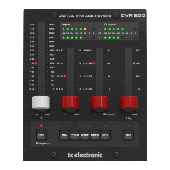 TC Electronic DVR250-DT User Manual