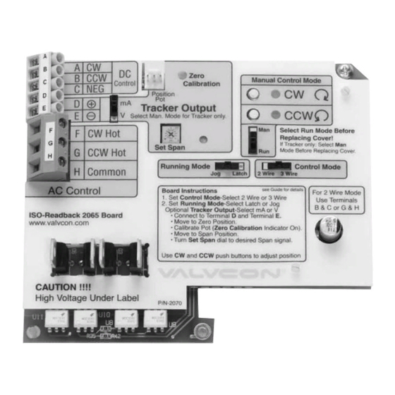 Metso VALVCON V-Series Installation Maintenance And Operating Instructions