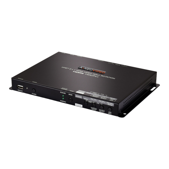 A-Neuvideo ANI-HDROTATE-PLUS Instruction Manual