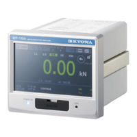 KYOWA WP-120A Getting Started Manual
