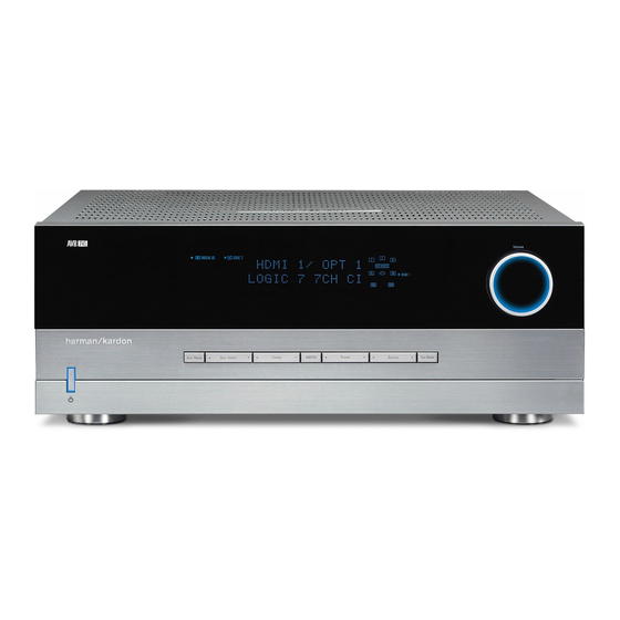 HARMAN KARDON AVR 745 OWNER'S MANUAL Pdf Download | ManualsLib