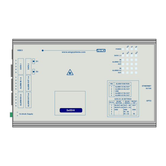 AMG Systems AMG5904 Instruction Manual