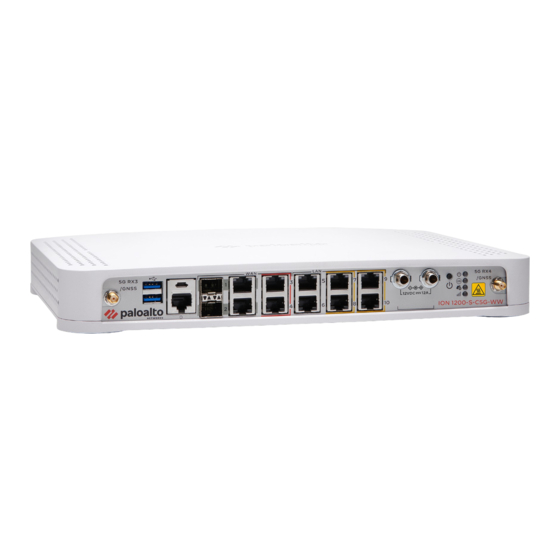 User Manuals: PaloAlto Networks ION 1200-S Router