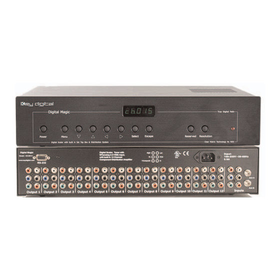Key Digital Xplosion Series KD-DH12 Operating Instructions Manual