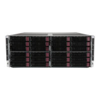 Supermicro FatTwin AS-F2014S-RNTR User Manual